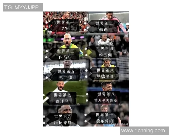 全球十大最具攻击性的足球球星排名揭秘 谁才是最狠的那位